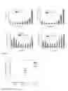Fig. 10 - Erythrocyte-binding therapeutics
