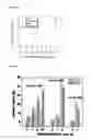 Fig. 04 - Liposome compositions and methods of use thereof