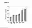 Fig. 08 - Liposome compositions and methods of use thereof