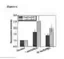 Fig. 09 - Liposome compositions and methods of use thereof
