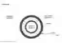 Fig. 21 - Liposome compositions and methods of use thereof