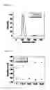 Fig. 26 - Liposome compositions and methods of use thereof