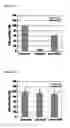 Fig. 31 - Liposome compositions and methods of use thereof