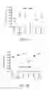 Fig. 07 - Treatment of allergic conditions using a composition containing synthetic adjuvant