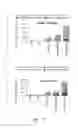 Fig. 11 - Treatment of allergic conditions using a composition containing synthetic adjuvant