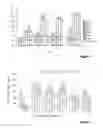 Fig. 02 - RESORBABLE AND BIOCOMPATIBLE FIBRE GLASS COMPOSITIONS AND THEIR USES