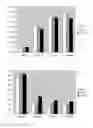 Fig. 03 - METHOD FOR PRODUCING AN ACIDIFIED MILK PRODUCT