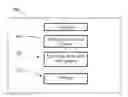 Fig. 01 - Formaldehyde-free inkjet compositions and processes