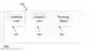Fig. 02 - Formaldehyde-free inkjet compositions and processes