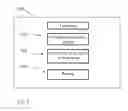 Fig. 08 - Formaldehyde-free inkjet compositions and processes