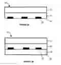 Fig. 03 - Adhesive articles with improved air egress