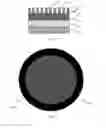 Fig. 03 - Breathable heat transfer labels