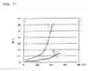 Fig. 10 - CARBON FIBER COMPOSITE MATERIAL AND METHOD OF PRODUCING THE SAME, FORMED PRODUCT OF CARBON FIBER COMPOSITE AND METHOD OF PRODUCING THE SAME, CARBON FIBER-METAL COMPOSITE MATERIAL AND METHOD OF PRODUCING THE SAME, AND FORMED PRODUCT OF CARBON FIBER-METAL COMPOSITE AND METHOD OF PRODUCING THE SAME