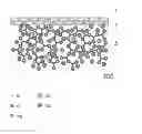 Fig. 01 - ANTIBACTERIAL GLASS
