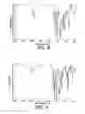Fig. 06 - Imaging devices comprising structured organic films