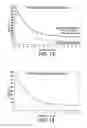 Fig. 08 - Imaging members for ink-based digital printing comprising structured organic films