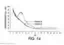 Fig. 09 - Imaging members for ink-based digital printing comprising structured organic films