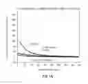 Fig. 02 - Chemically amplified silsesquioxane resist compositions