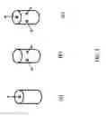 Fig. 04 - Combustion of oil floating on water