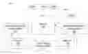 Fig. 01 - METHODS AND SYSTEMS FOR OPTIMIZING INDIVIDUALIZED INSTRUCTION AND ASSESSMENT
