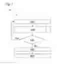 Fig. 06 - METHODS AND SYSTEMS FOR OPTIMIZING INDIVIDUALIZED INSTRUCTION AND ASSESSMENT