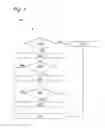 Fig. 07 - METHODS AND SYSTEMS FOR OPTIMIZING INDIVIDUALIZED INSTRUCTION AND ASSESSMENT