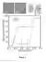 Fig. 04 - Detecting and sorting methylated DNA using a synthetic nanopore
