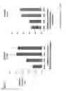 Fig. 02 - PREDICTIVE USE OF CpG METHYLATION