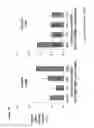 Fig. 06 - PREDICTIVE USE OF CpG METHYLATION