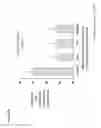Fig. 12 - PREDICTIVE USE OF CpG METHYLATION