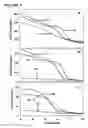 Fig. 04 - Primers, probes and methods for nucleic acid amplification