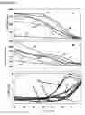 Fig. 05 - Primers, probes and methods for nucleic acid amplification