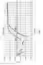 Fig. 02 - Endonuclease-enhanced helicase-dependent amplification