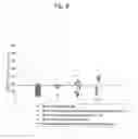 Fig. 09 - Method for detecting renal disease comprising measuring human megalin in urine