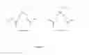 Fig. 02 - Meprobromate Immunoassay