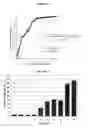Fig. 02 - Methods of identifying a subject as having heart failure