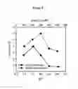 Fig. 05 - Diguanylate cyclase method of producing the same and its use in the manufacture of cyclic-di-GMP and analogues thereof