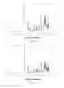 Fig. 06 - CELLOBIOSE 2-EPIMERASE, ITS PREPARATION AND USES