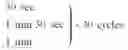 Fig. 02 - Hydroxynitrile lyase