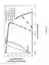 Fig. 09 - Primary alcohol producing organisms