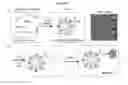 Fig. 06 - Methods for making polymeric nanoparticle-polypeptide complex