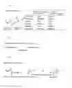 Fig. 07 - Protein exhibiting activity of pyrethrin biosynthetic enzyme, gene encoding the protein, and vector bearing the gene