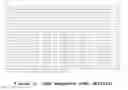 Fig. 03 - Variant CBH2 cellulases