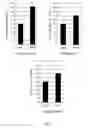 Fig. 12 - MOLECULES ABLE TO MODULATE THE EXPRESSION OF AT LEAST A GENE INVOLVED IN DEGRADATIVE PATHWAYS AND USES THEREOF