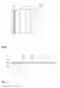 Fig. 06 - SINGLE-USE MICROFLUIDIC TEST CARTRIDGE FOR THE BIOASSAY OF ANALYTES