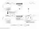 Fig. 01 - Glycan-specific analytical tools