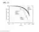 Fig. 16 - Light-emitting device