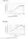 Fig. 28 - Light-emitting device