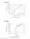 Fig. 45 - Light-emitting device