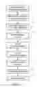 Fig. 02 - Method of forming photovoltaic modules